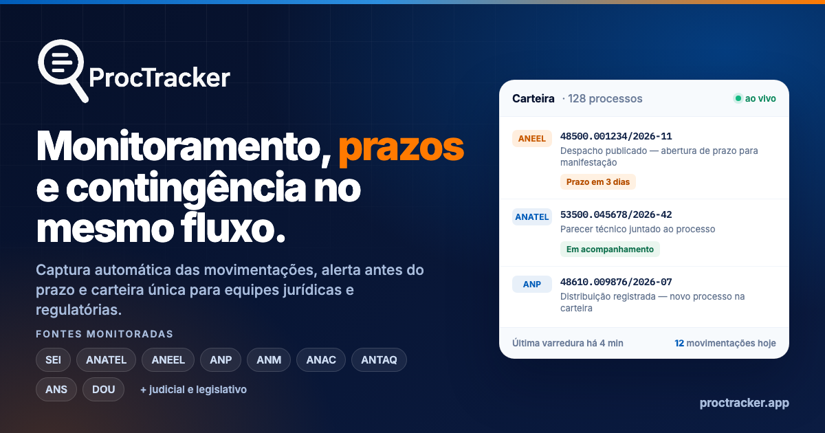 ProcTracker | 30 dias grátis para monitoramento regulatório no SEI